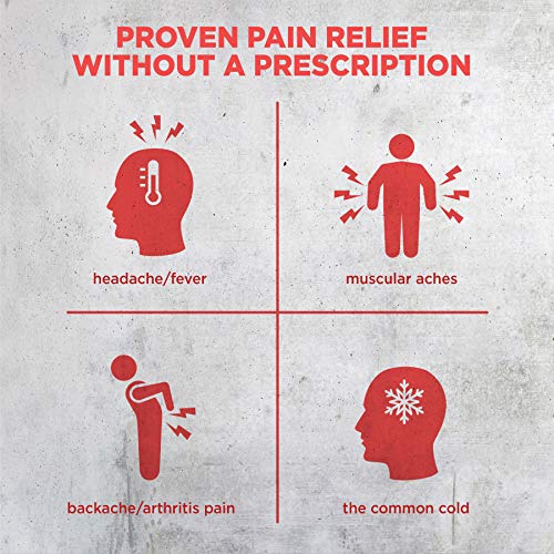 GoodSense Naproxen Sodium Tablets 220 mg, Pain Reliever and Fever...