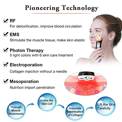 Skin Tightening Machine,Face Tightening Machine,6 colors for Abs ...