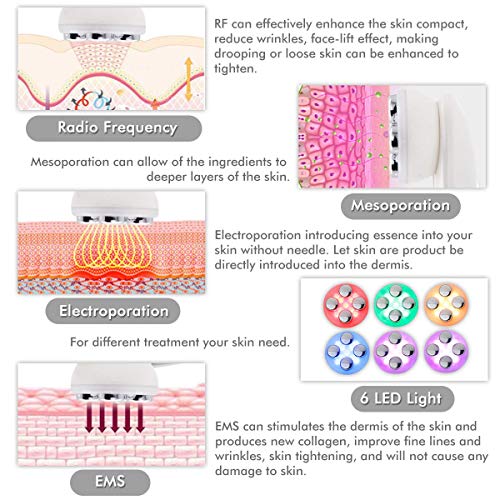 Skin Tightening Machine,Face Tightening Machine,6 colors for Abs ...