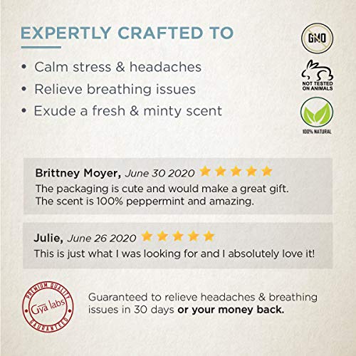 Gya Labs Peppermint Spray for Stress Relief, Headache Relief and ...