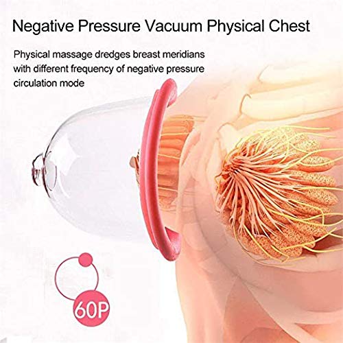 GYMO Womens Cupping Breast Massager Manual Vacuum Absorbent Ches...