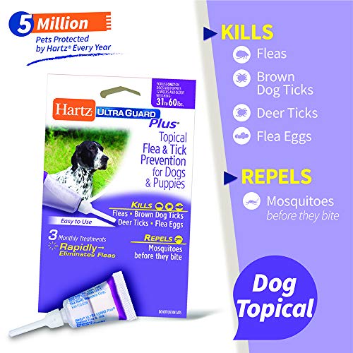 Hartz UltraGuard Plus Topical Flea & Tick Prevention for Dogs and...