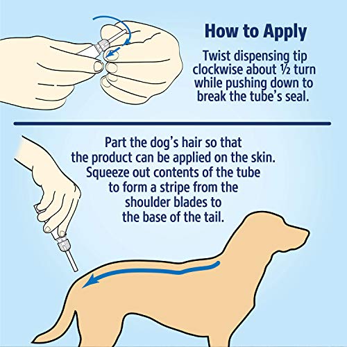 Hartz UltraGuard Plus Topical Flea & Tick Prevention for Dogs and...