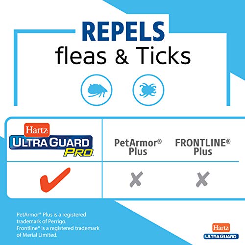 Hartz UltraGuard Pro Topical Flea & Tick Prevention for Dogs and ...