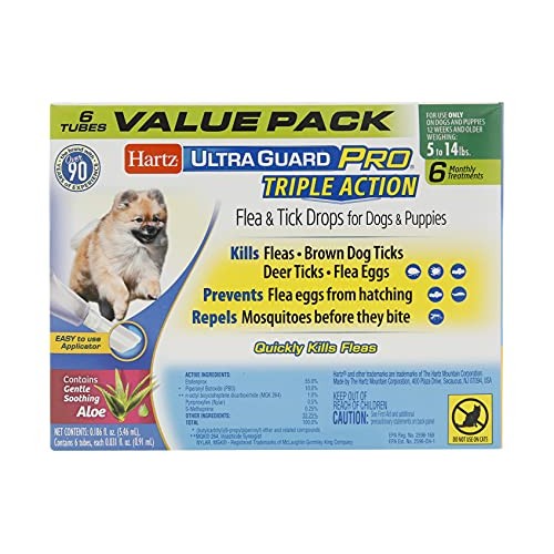 Hartz UltraGuard Pro Topical Flea & Tick Prevention for Dogs and ...