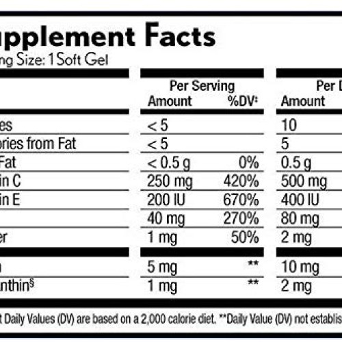 PreserVision AREDS 2 Vitamin & Mineral Supplement 210 Count Soft ...