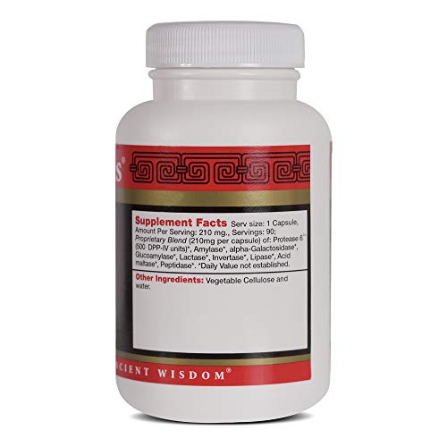 Health Concerns - Enteromend - DPP-IV Chinese Enzyme Formula and ...