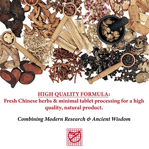 Health Concerns - Enteromend - DPP-IV Chinese Enzyme Formula and ...