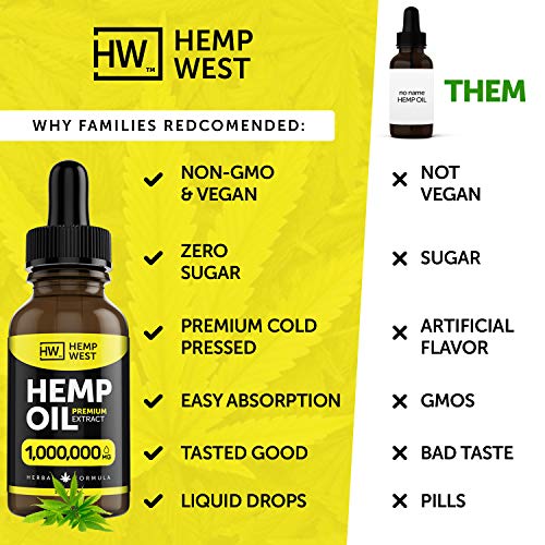 Hemp Oil for Pain, Anxiety Relief - Sleep Support - Organic Extra...