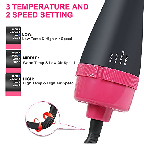 Blow Dryer Brush, Hieha Professional 4 in 1 One Step Hair Dryer a...