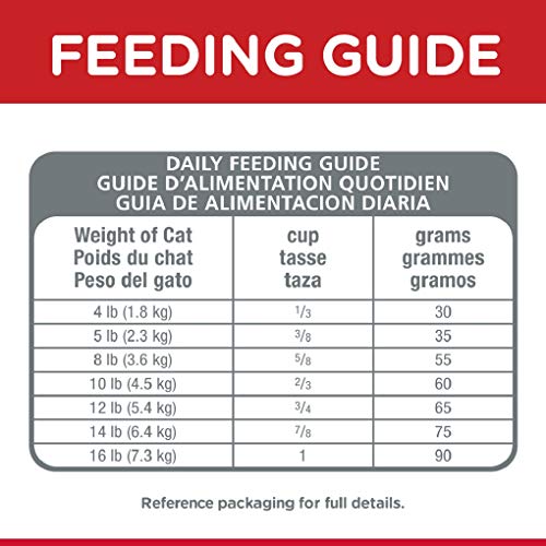 Hills Science Diet Adult Indoor Cat Food, Chicken Recipe Dry Cat...