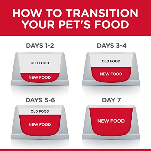 Hills Science Diet Dry Cat Food, Adult 11+ for Senior Cats, Chic...