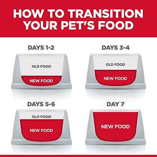 Hills Science Diet Dry Dog Food, Adult, Large Breed, Chicken & B...