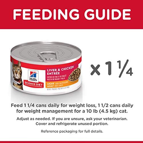 Hills Science Diet Wet Cat Food, Adult, Light, Liver & Chicken P...