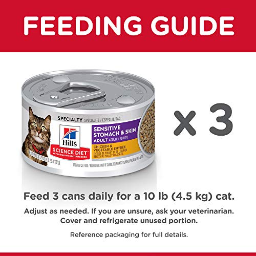 Hills Science Diet Wet Cat Food, Sensitive Stomach & Skin, Chick...