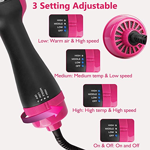 Hair Dryer Brush, HIPPIH Hot Air Brush Styler and Dryer, Blow Dry...