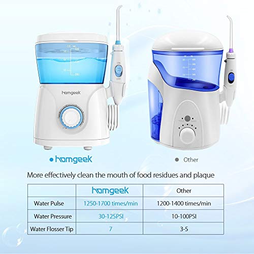 Homgeek Upgrade Water Flosser,Oral Irrigator,Water Pick,Dental Wa...