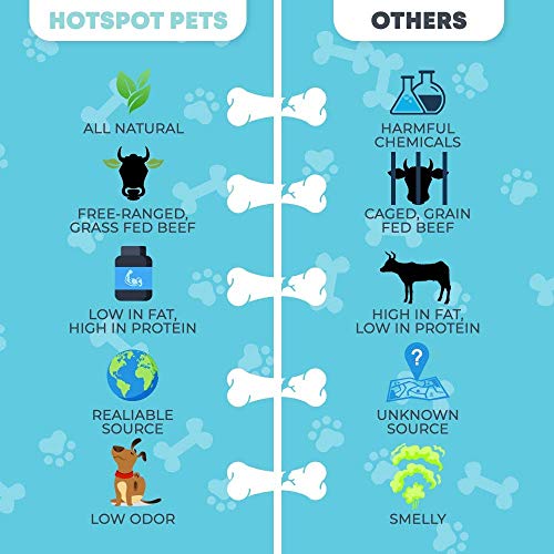 hotspot pets Braided Bully Sticks for Dogs - Premium All Natural ...