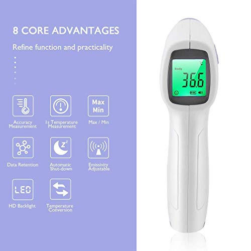 Infrared Digital Non-Contact Thermometer Gun with Three Color LCD...