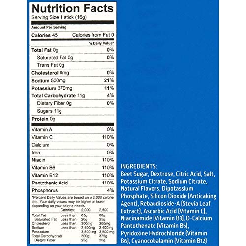 Liquid I.V. Hydration Multiplier Individual Serving Stick