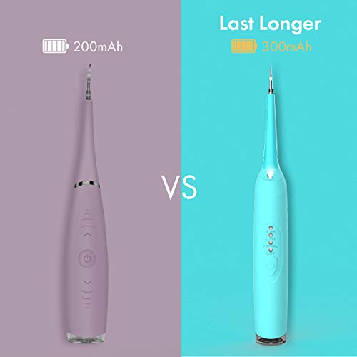 Teeth Calculus Remover, Dental Tools, Electric Tartar Scraper Pla...