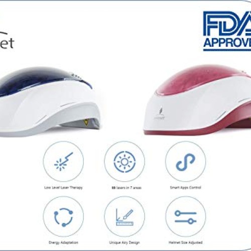 iHelmet THE ONLY CAP WITH SMART APP - 88 Laser Diodes Hair Loss T...