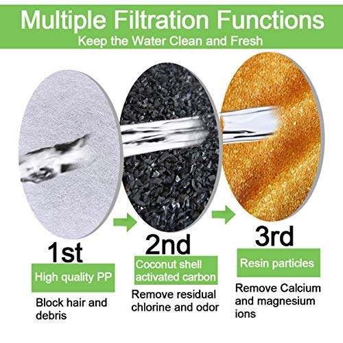 Cat Fountain Replacement Filter - 12Pcs,Pet Water Fountain Filter...