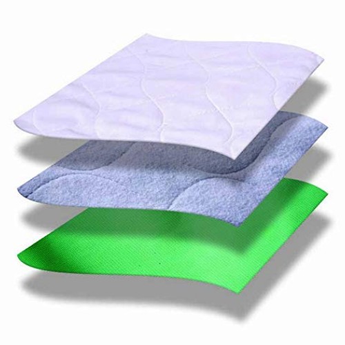 Inspire Washable Reusable Incontinence Underpad, Oversized 36x72 ...