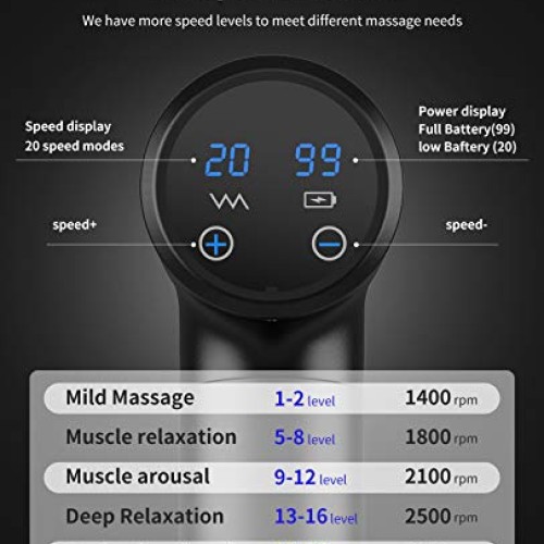 IOOKNA Massager Gun, Deep Tissue Percussion Massager for Pain Rel...