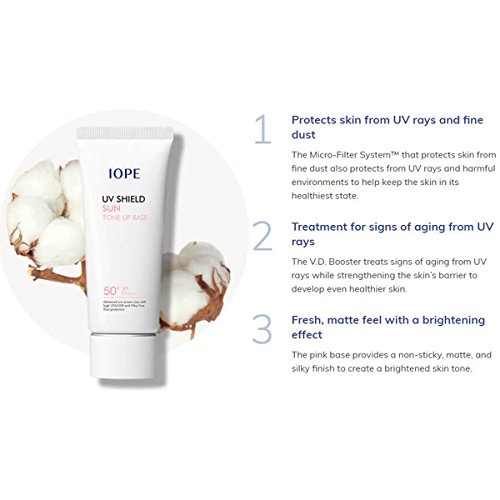 IOPE UV Shield SPF 50+ Pa+++ Sun Tone Up Base