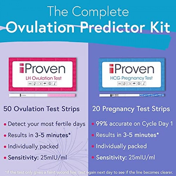 iProven Ovulation Predictor Kit - 50 LH Ovulation Test Strips and...