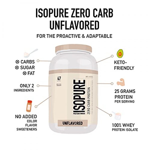 Isopure Zero Carb, Keto Friendly Protein Powder, 100% Whey Protei...