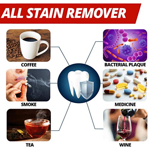 Jeash Teeth whitening,Repire, Improvement Fluoride-Free Gel Type ...