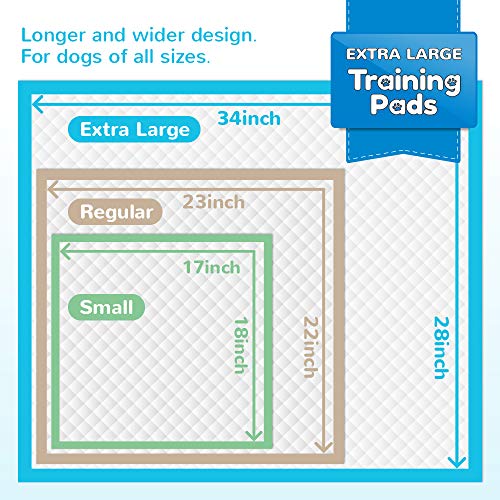 JOINPADS Extra Large Dog Pee Pads 28x34, Puppy Potty Training P...