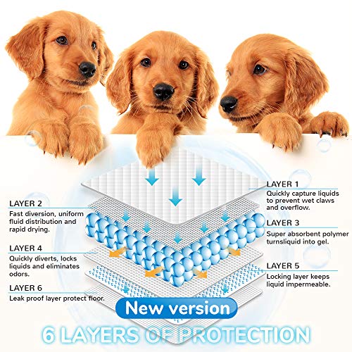 JOINPADS Extra Large Dog Pee Pads 28x34, Puppy Potty Training P...