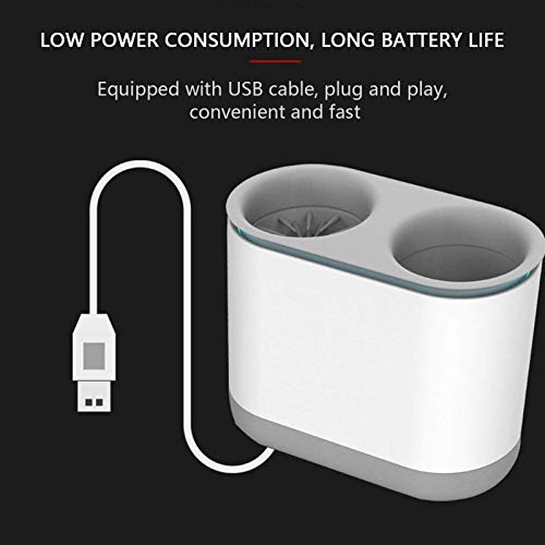 JPSOUP Paw Cleaner, Dog Paw Cleaner, Portable Electric Pet Cleani...