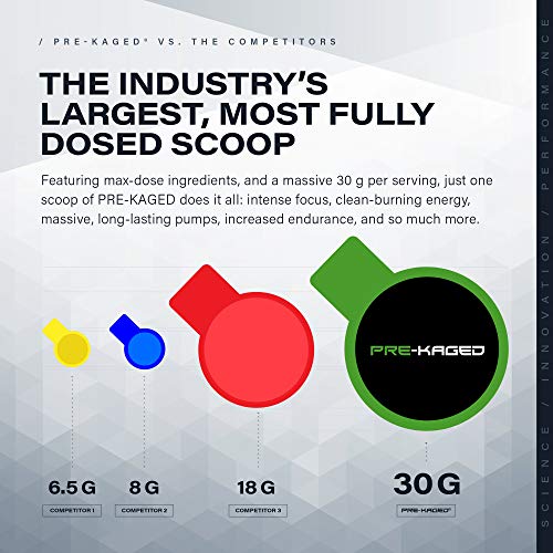 Pre Workout Powder; KAGED MUSCLE Preworkout for Men & Pre Workout...