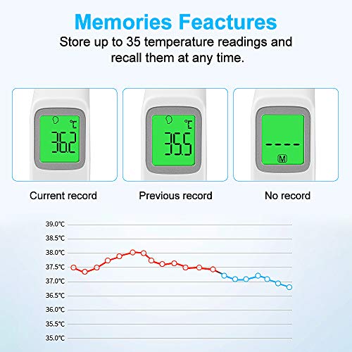 Touchless Thermometer for Kids Adults-KALAOK Forehead Infrared Th...
