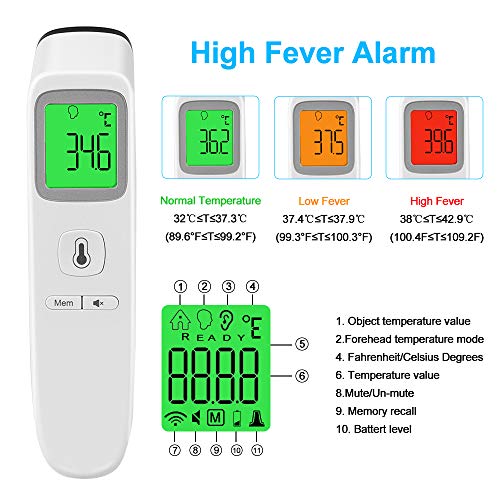 Touchless Thermometer for Kids Adults-KALAOK Forehead Infrared Th...