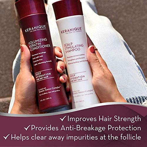 Keranique Follicle Boosting Serum Treatment and Hair Growth Shamp...