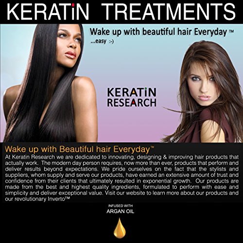 Forte Plus Extra Strength Brazilian Keratin Hair Treatment Profes...