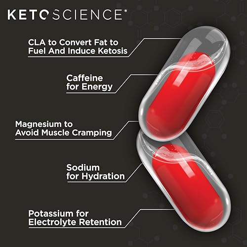 Keto Science Keto Burn Dual-Action Fat Burner Capsules, Supports ...