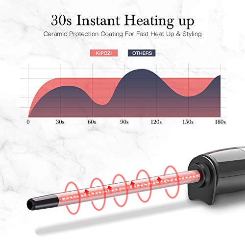 KIPOZI Thin Curling Wand, 3/10 Inch Small Curling Wand for Short ...