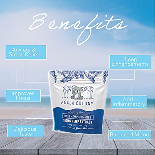 Koala Colony Hemp Gummies – 100mg Natural Hemp Extract – Blueberr...