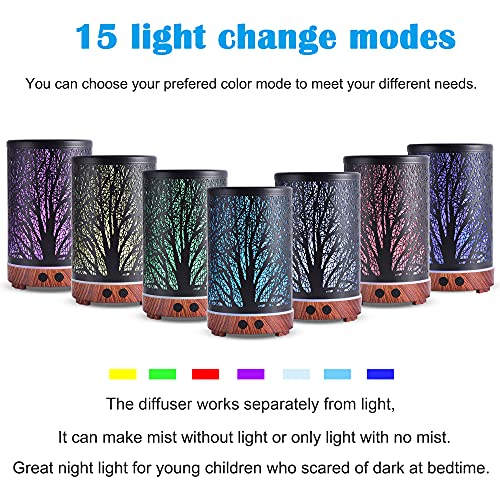 Essential Oil Diffuser, Ultrasonic Diffusers for Essential Oils 1...