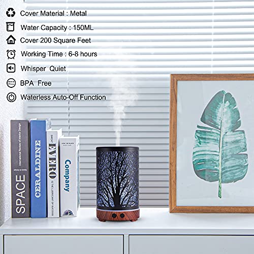 Essential Oil Diffuser, Ultrasonic Diffusers for Essential Oils 1...
