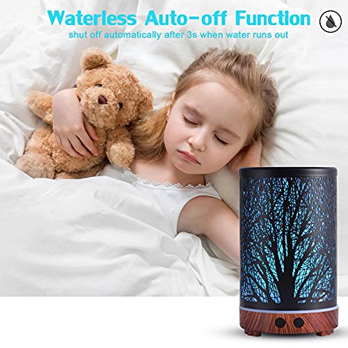 Essential Oil Diffuser, Ultrasonic Diffusers for Essential Oils 1...