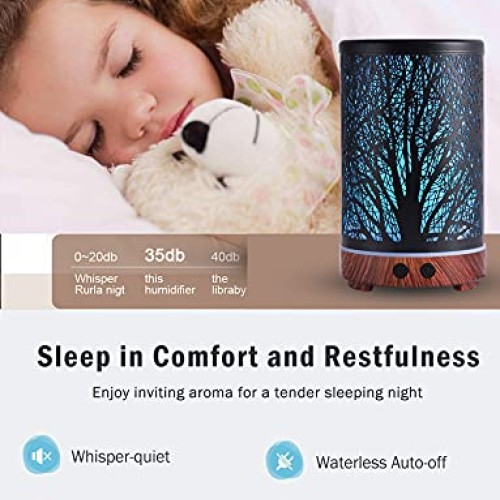 Essential Oil Diffuser, Ultrasonic Diffusers for Essential Oils 1...
