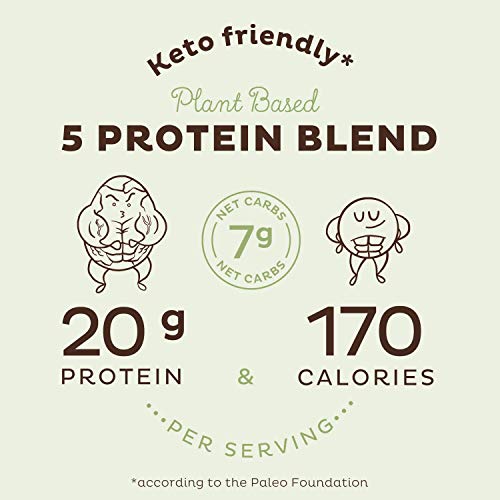 KOS Vegan Protein Powder - Delectable Chocolate Chip Mint Flavor ...