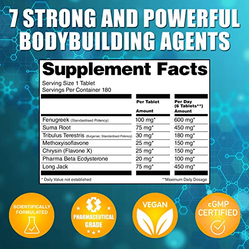 LA MUSCLE Norateen Extreme - Daily Muscle Building Mass Weight Ga...